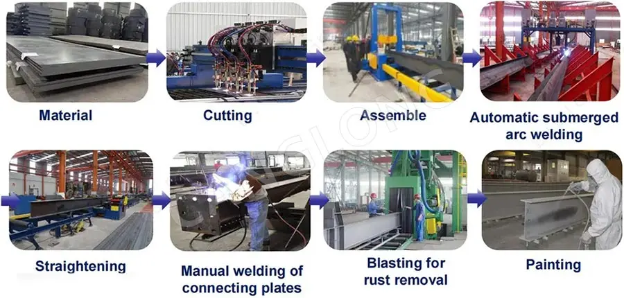 Steel Structure Production Process