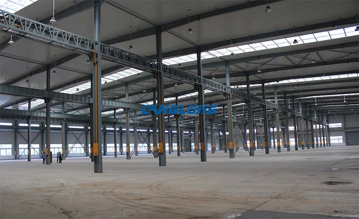 Multi Span Workshop
