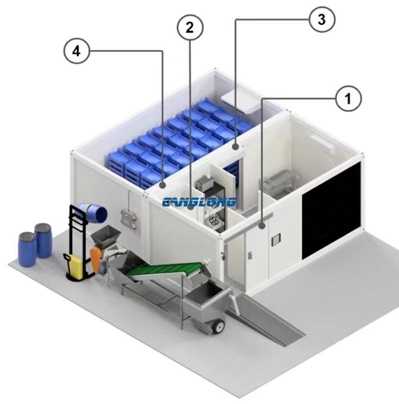 Container House