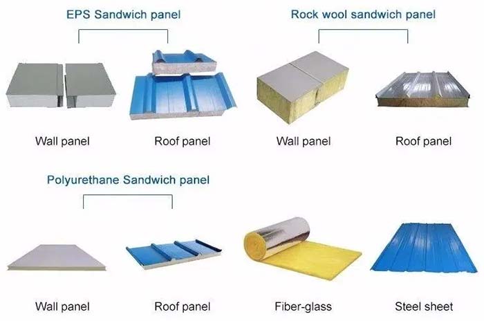metal sandwich panels