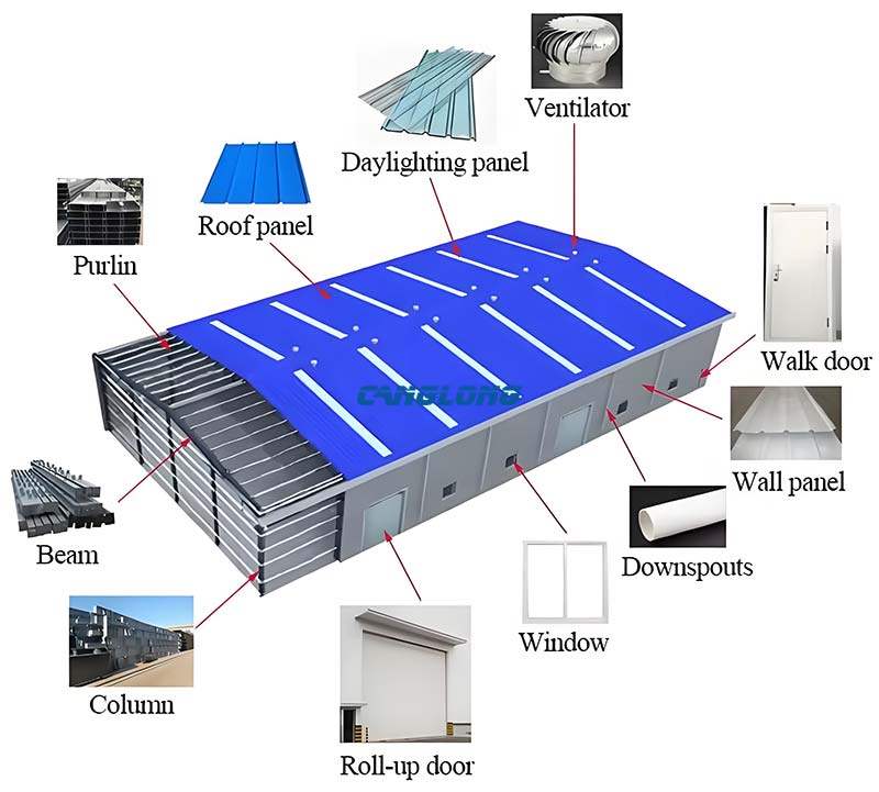 Portal Frame Structure Design