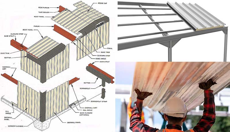 First Panel Positioning and Installation